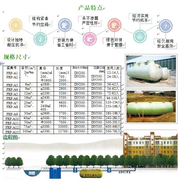 滨海玻璃钢化粪池